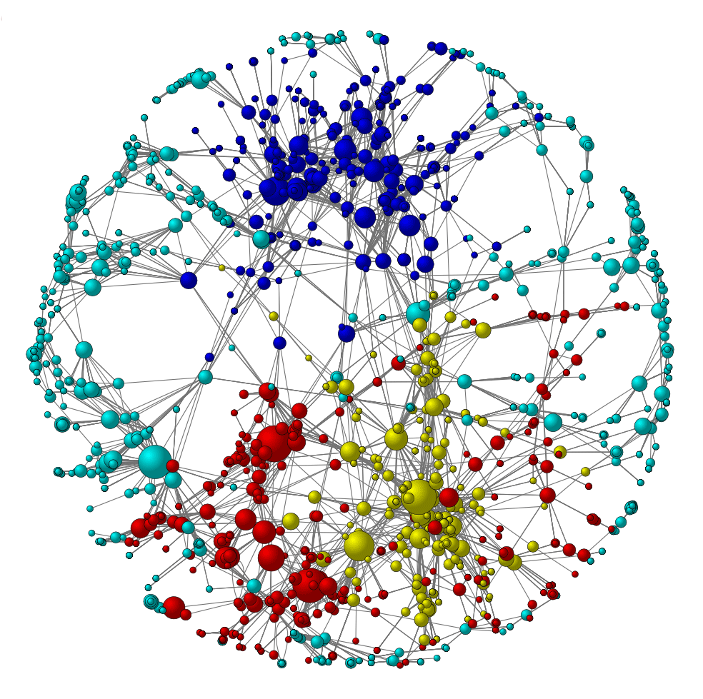 transitivity network analysis definition